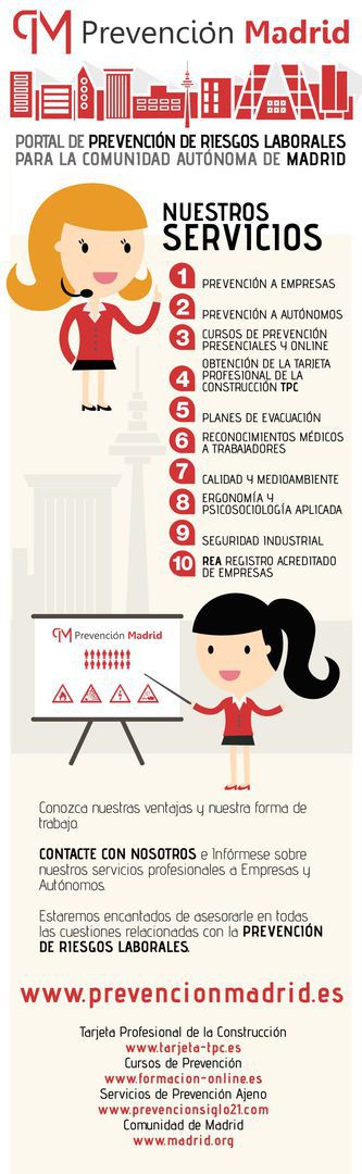 Los diez servicios de Prevención Madrid: prevención a empresas y autónomos, cursos presenciales y online, Tarjeta Profesional de la Construcción, planes de evacuación, reconocimientos médicos, calidad y medioambiente, ergonomía, seguridad industrial y REA